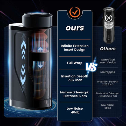 Velocity