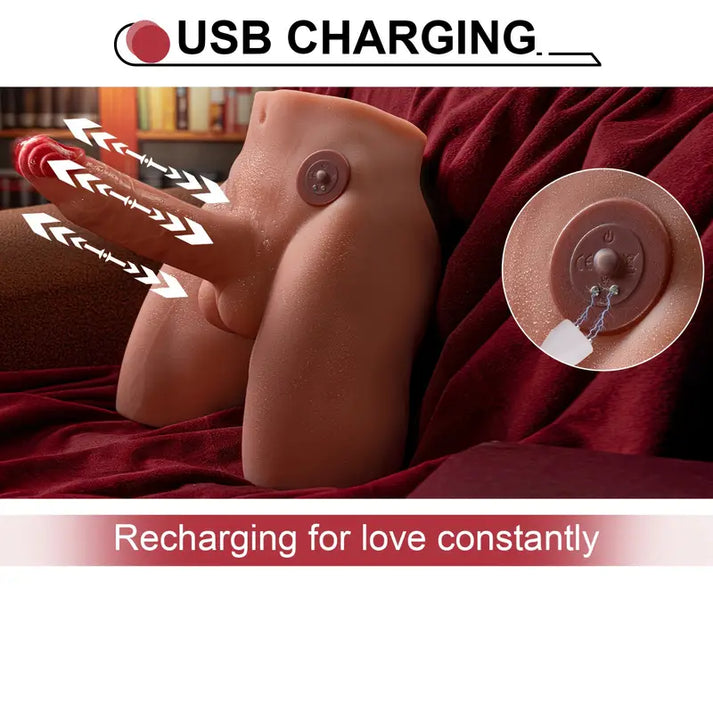 3D Rear View and Anal Channel